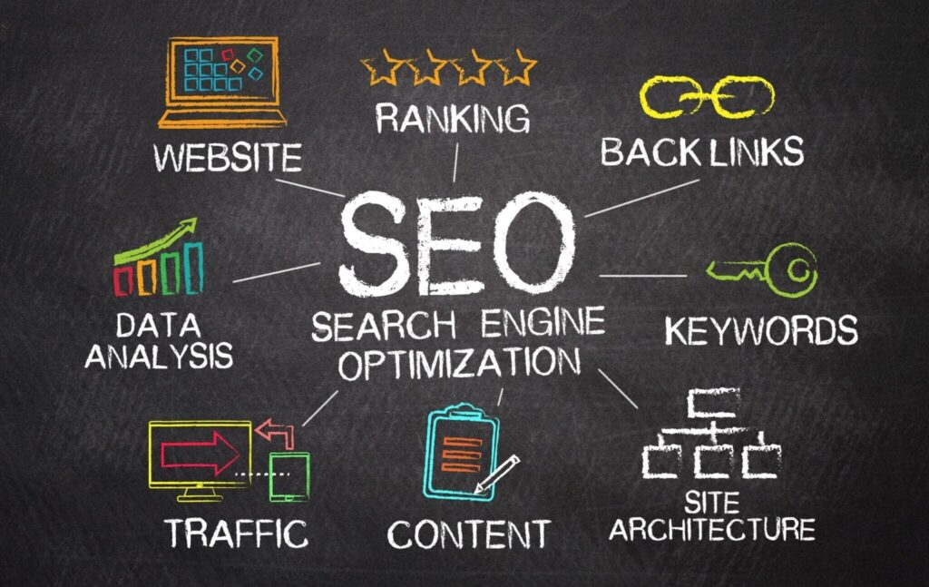 seo services